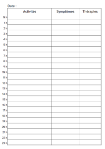 Image d'un tableau d'activités, symptômes et thérapies, heure par heure.