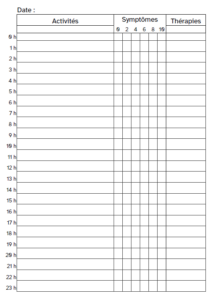 Image d'un tableau d'activités, symptômes et thérapies, heure par heure. Les symptômes sont notés de 0 à 10